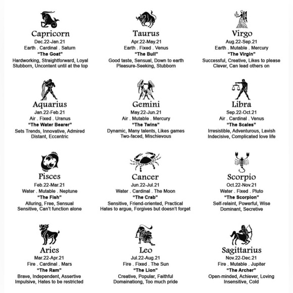 Zodiac Custom Crystal Keychain - Handmade! - Picture 6 of 15